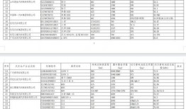 风景哥爆料清单最新视频
