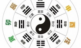 八卦爆料真假辨别方法视频