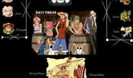 航海王最新活动爆料图片,新篇章启航，神秘活动图片曝光，热血冒险即将开启！