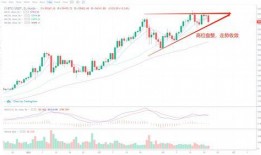 比特币超话最新爆料,最新爆料揭示神秘内幕