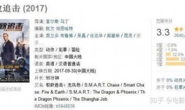 制片人爆料吴磊视频,制片人揭秘拍摄幕后故事