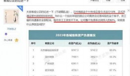 兰州地铁最新爆料,最新爆料揭示未来线路规划与建设动态