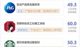 2021年娱乐圈大爆料,大爆料揭秘幕后真相