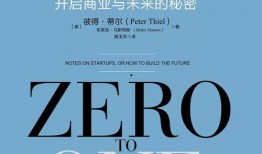 八卦爆料文案励志视频,励志视频背后的故事，激发奋斗力量