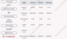 宁波钢铁厂爆料事件最新,揭露环保违规与生产真相