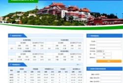 莆田楼市爆料最新消息,揭秘新政策下的市场走向与价格走势