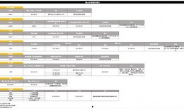 圈内爆料有哪些行业,圈内爆料背后的行业动态