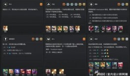 云顶s11最新爆料凯隐