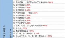 大曲线最新爆料视频大全,揭秘神秘现象背后的科学之谜