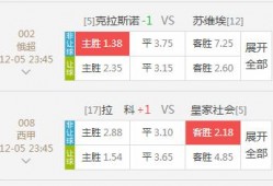 足彩中奖爆料新闻最新版,最新版热门赛事中奖喜讯盘点