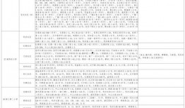 爆料医生出轨视频大全最新,一场道德的沦陷与伦理的挑战