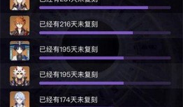 原神最新爆料4.0,新角色、新剧情，探索神秘“至冬”国度的奇幻冒险