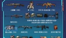 cf10月活动爆料最新