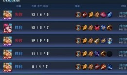 王者后羿爆料视频大全,揭秘英雄背后的故事与技能解析